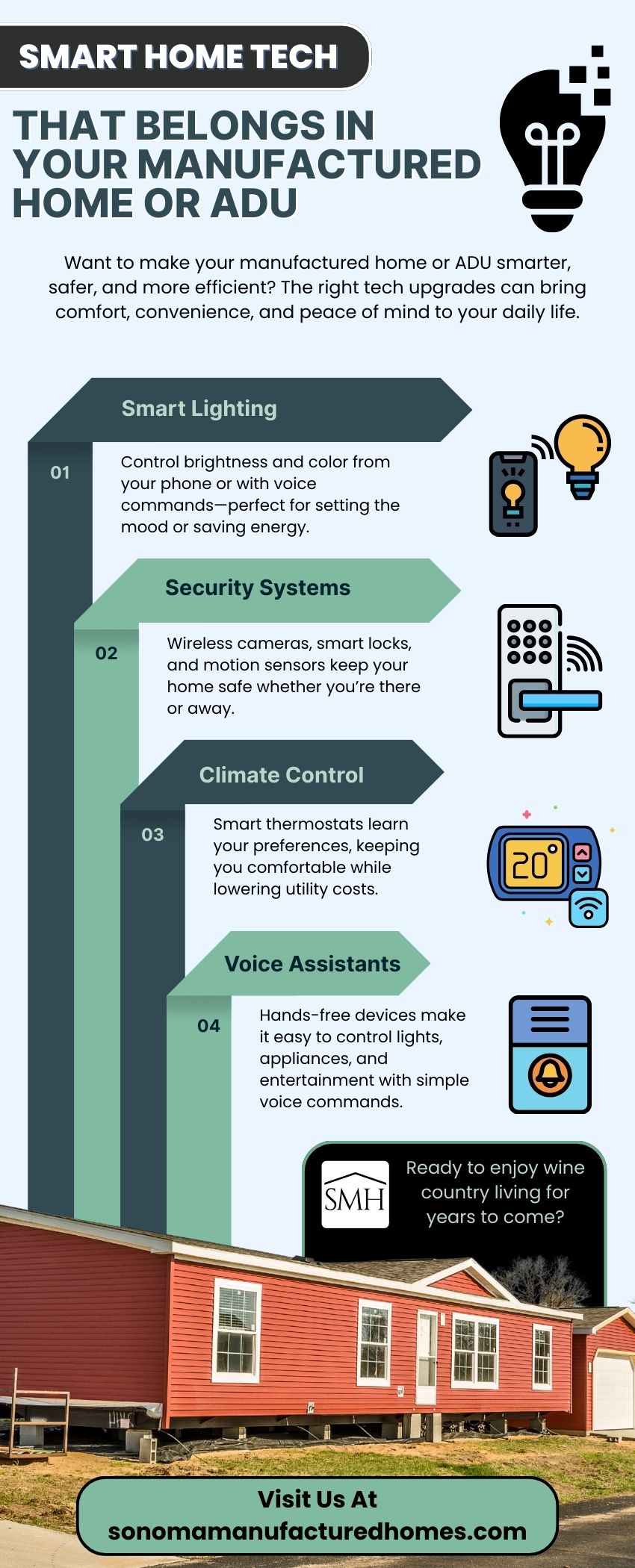 Smart Home Tech That Belongs in Your Manufactured Home or ADU - Sonoma ...